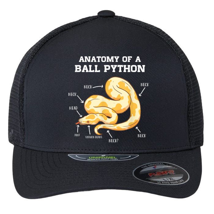 Anatomy Of A Ball Python Reptile Snake Owner Flexfit Unipanel Trucker Cap