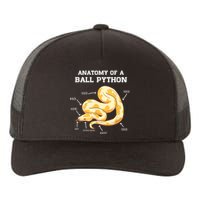 Anatomy Of A Ball Python Reptile Snake Owner Yupoong Adult 5-Panel Trucker Hat