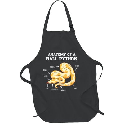 Anatomy Of A Ball Python Reptile Snake Owner Full-Length Apron With Pockets