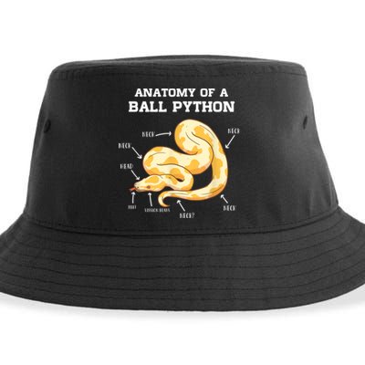 Anatomy Of A Ball Python Reptile Snake Owner Sustainable Bucket Hat