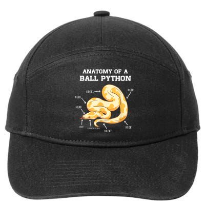 Anatomy Of A Ball Python Reptile Snake Owner 7-Panel Snapback Hat