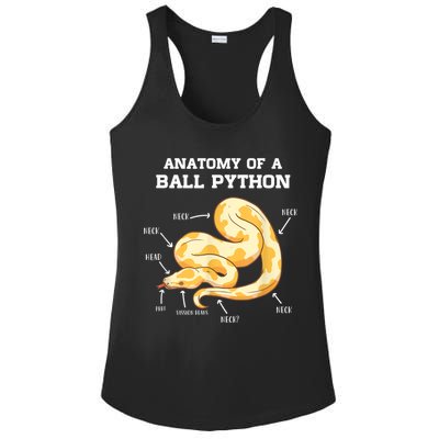Anatomy Of A Ball Python Reptile Snake Owner Ladies PosiCharge Competitor Racerback Tank