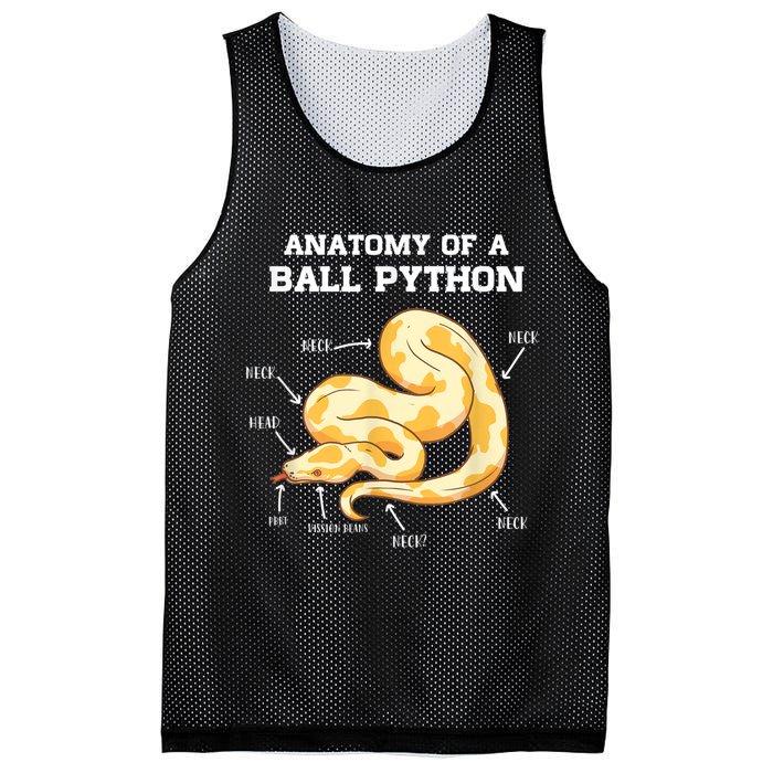 Anatomy Of A Ball Python Reptile Snake Owner Mesh Reversible Basketball Jersey Tank