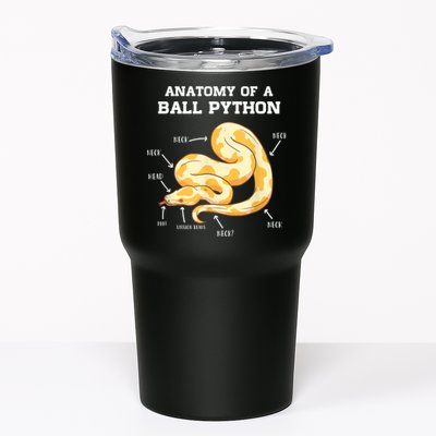 Anatomy Of A Ball Python Reptile Snake Owner Tumbler