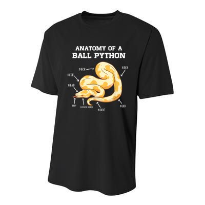 Anatomy Of A Ball Python Reptile Snake Owner Youth Performance Sprint T-Shirt