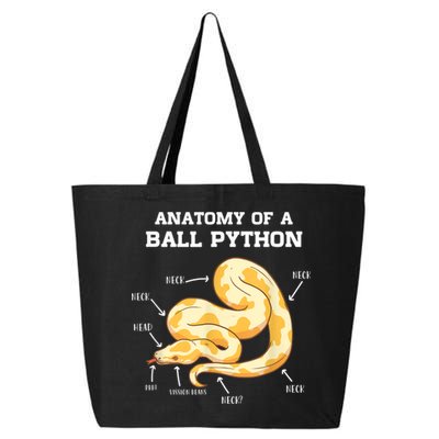 Anatomy Of A Ball Python Reptile Snake Owner 25L Jumbo Tote