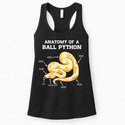 Anatomy Of A Ball Python Reptile Snake Owner Womens Tank Top