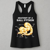 Anatomy Of A Ball Python Reptile Snake Owner Womens Tank Top