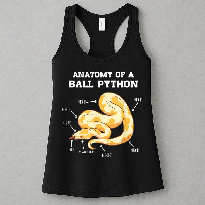 Anatomy Of A Ball Python Reptile Snake Owner Womens Tank Top
