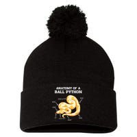 Anatomy Of A Ball Python Reptile Snake Owner Pom Pom 12in Knit Beanie