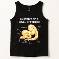 Anatomy Of A Ball Python Reptile Snake Owner Tank Top