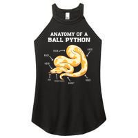 Anatomy Of A Ball Python Reptile Snake Owner Women's Perfect Tri Rocker Tank