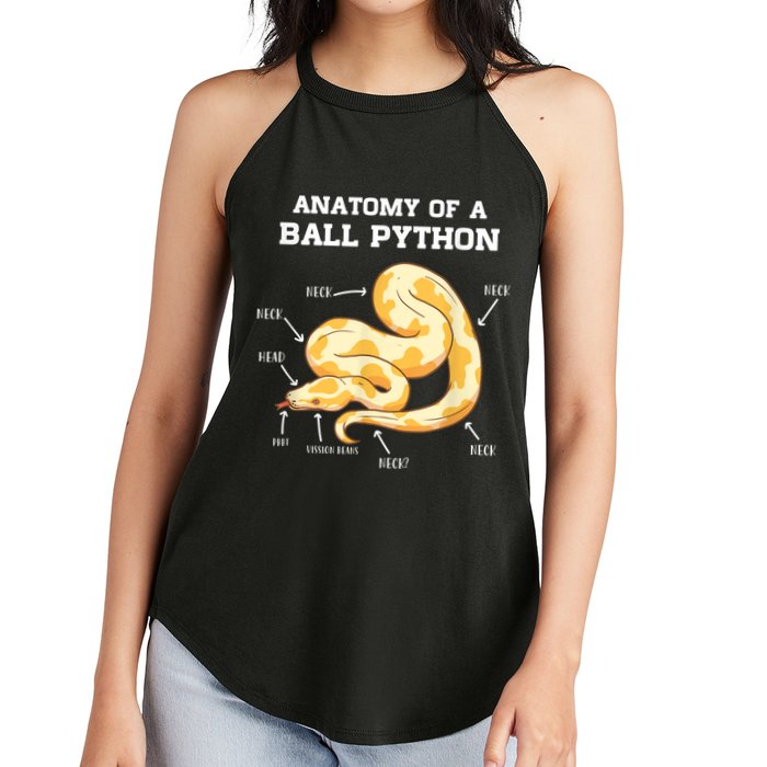 Anatomy Of A Ball Python Reptile Snake Owner Women's Perfect Tri Rocker Tank