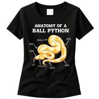 Anatomy Of A Ball Python Reptile Snake Owner Womens T-Shirt