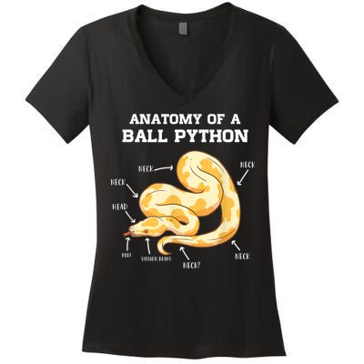 Anatomy Of A Ball Python Reptile Snake Owner Women's V-Neck T-Shirt