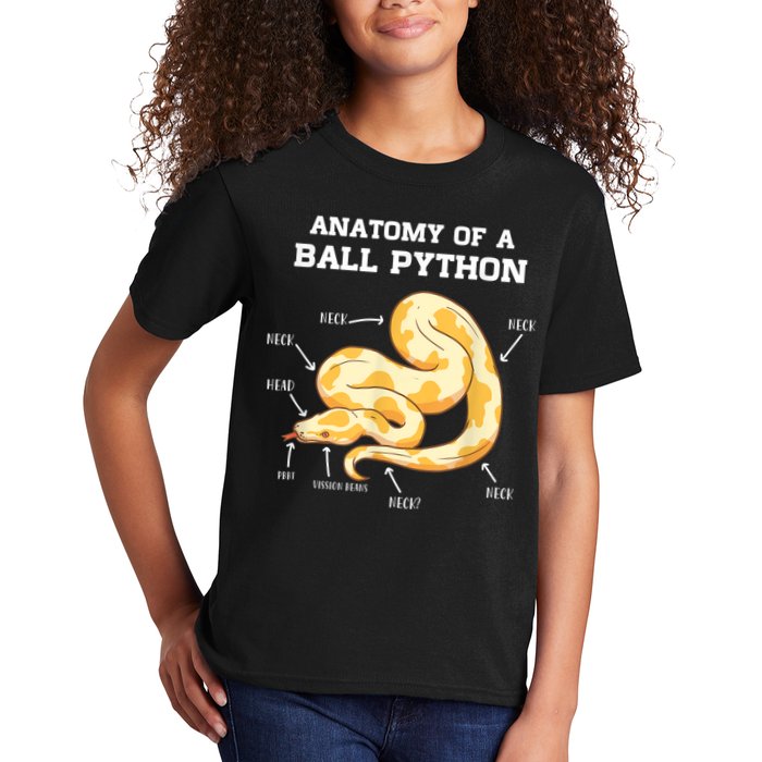 Anatomy Of A Ball Python Reptile Snake Owner Kids T-Shirt