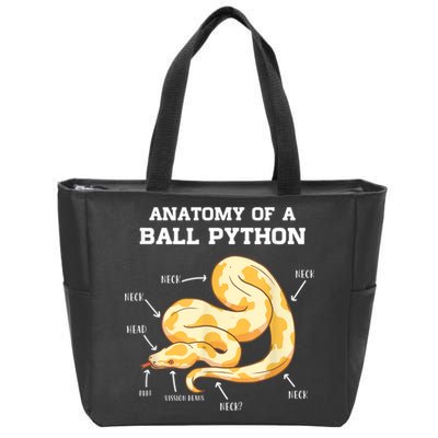 Anatomy Of A Ball Python Reptile Snake Owner Zip Tote Bag