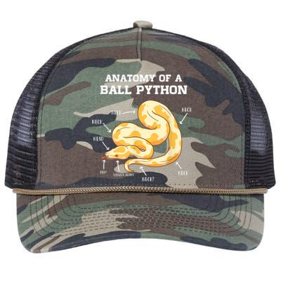 Anatomy Of A Ball Python Reptile Snake Owner Retro Rope Trucker Hat Cap