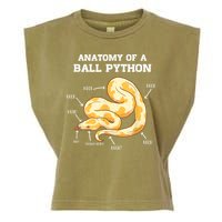 Anatomy Of A Ball Python Reptile Snake Owner Garment-Dyed Women's Muscle Tee