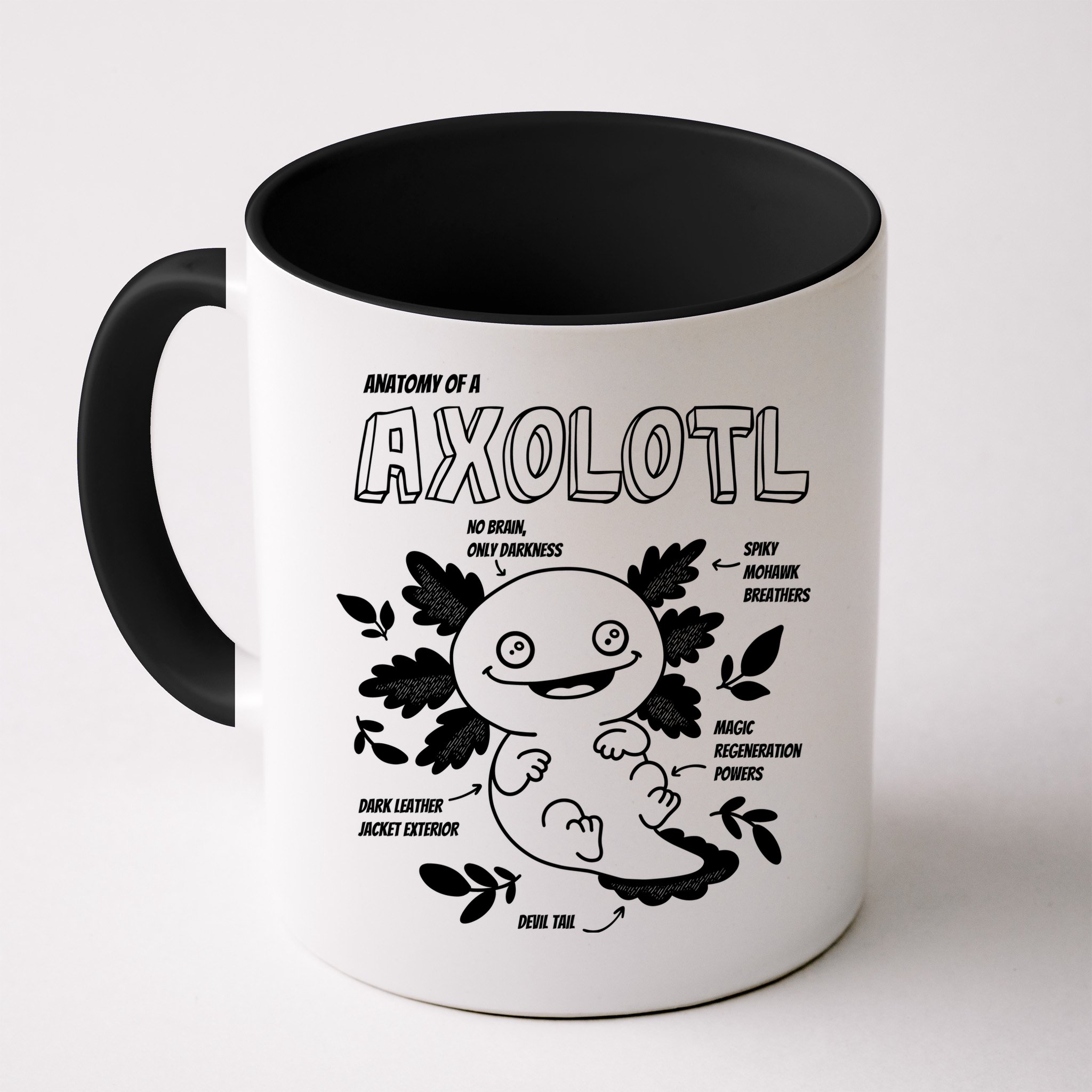 Anatomy Of A Axolotl Mug
