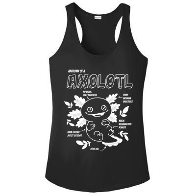 Anatomy Of A Axolotl Ladies PosiCharge Competitor Racerback Tank