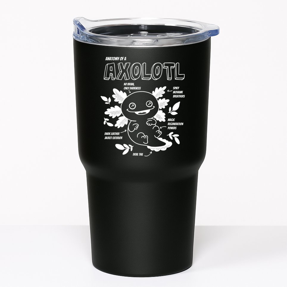 Anatomy Of A Axolotl Tumbler
