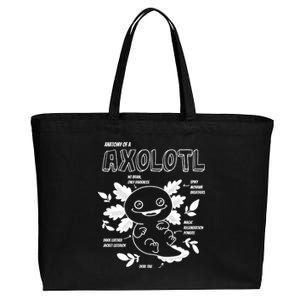 Anatomy Of A Axolotl Cotton Canvas Jumbo Tote