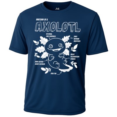 Anatomy Of A Axolotl Performance Shirt