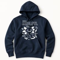 Anatomy Of A Axolotl Hoodie
