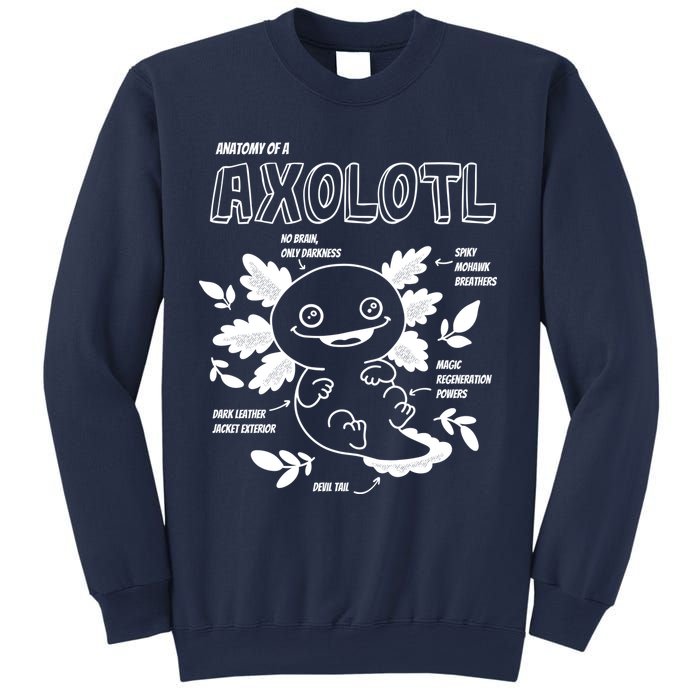 Anatomy Of A Axolotl Sweatshirt