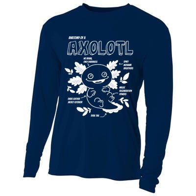 Anatomy Of A Axolotl Cooling Performance Long Sleeve Crew