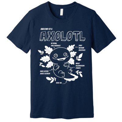 Anatomy Of A Axolotl Premium T-Shirt