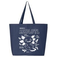 Anatomy Of A Axolotl 25L Jumbo Tote