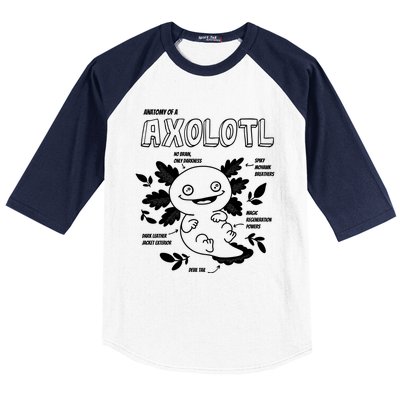 Anatomy Of A Axolotl Baseball Sleeve Shirt