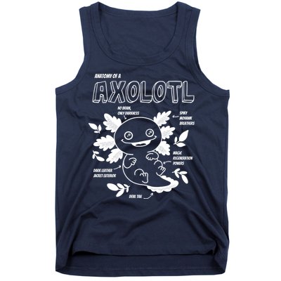Anatomy Of A Axolotl Tank Top