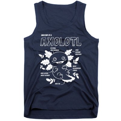 Anatomy Of A Axolotl Tank Top