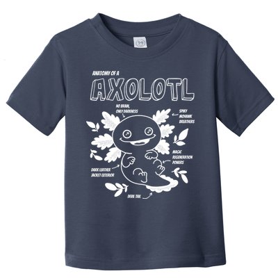 Anatomy Of A Axolotl Toddler T-Shirt