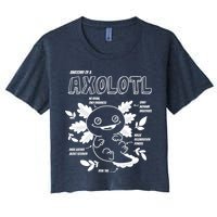 Anatomy Of A Axolotl Crop Top