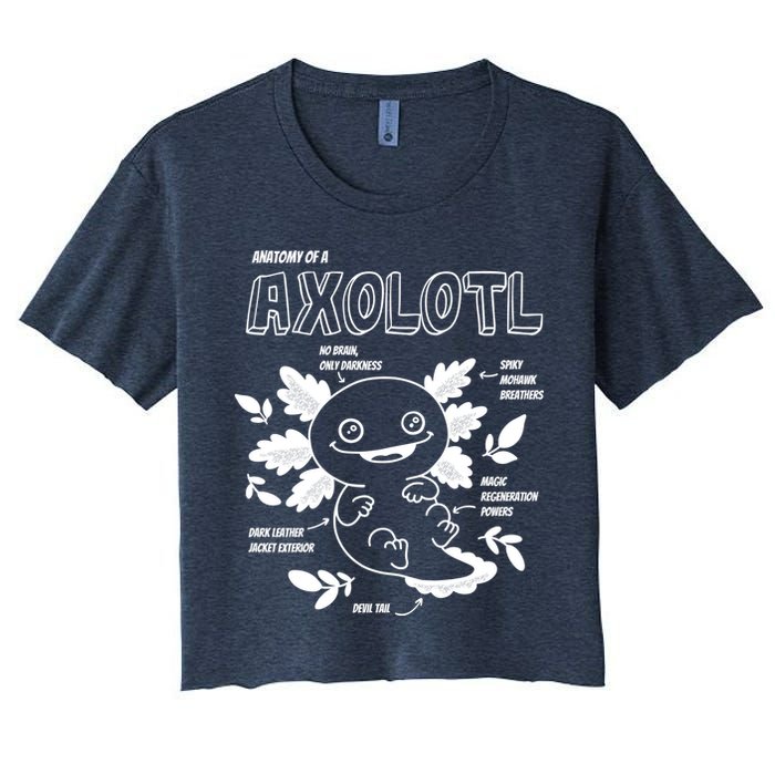 Anatomy Of A Axolotl Crop Top