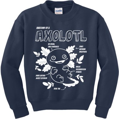 Anatomy Of A Axolotl Kids Sweatshirt