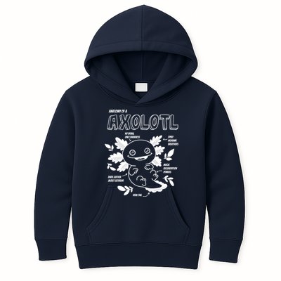 Anatomy Of A Axolotl Kids Hoodie