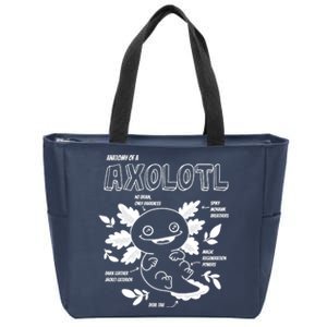 Anatomy Of A Axolotl Zip Tote Bag