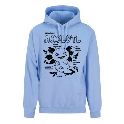 Anatomy Of A Axolotl Unisex Surf Hoodie