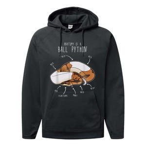 Anatomy Of A Piebald Ball Python Funny Reptile Snake Lover Performance Fleece Hoodie