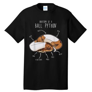 Anatomy Of A Piebald Ball Python Funny Reptile Snake Lover Tall T-Shirt