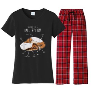 Anatomy Of A Piebald Ball Python Funny Reptile Snake Lover Women's Flannel Pajama Set