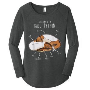 Anatomy Of A Piebald Ball Python Funny Reptile Snake Lover Women's Perfect Tri Tunic Long Sleeve Shirt