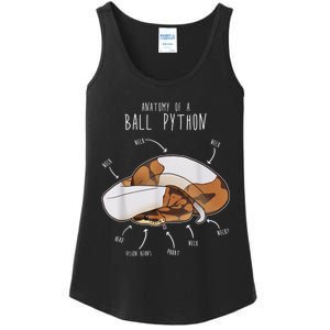 Anatomy Of A Piebald Ball Python Funny Reptile Snake Lover Ladies Essential Tank