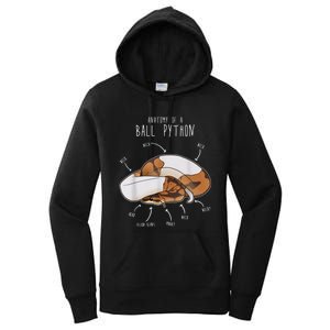 Anatomy Of A Piebald Ball Python Funny Reptile Snake Lover Women's Pullover Hoodie