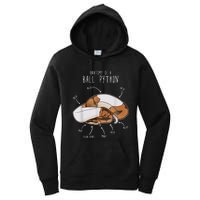 Anatomy Of A Piebald Ball Python Funny Reptile Snake Lover Women's Pullover Hoodie